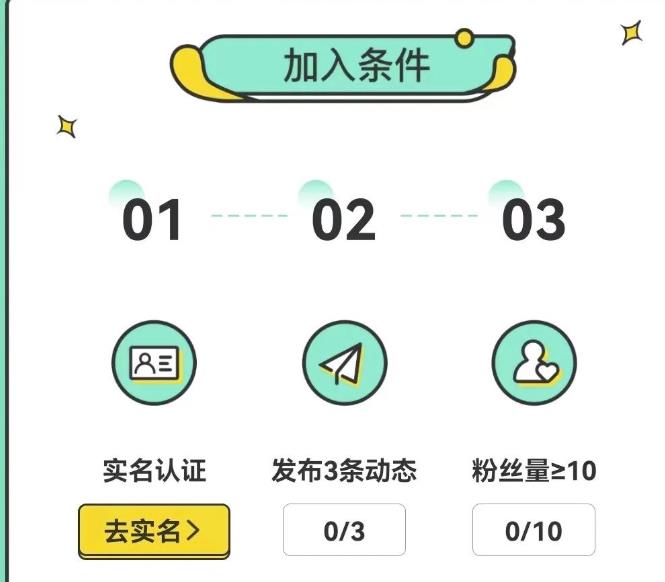 宠胖胖撸金项目新平台放水无脑搬砖日入100