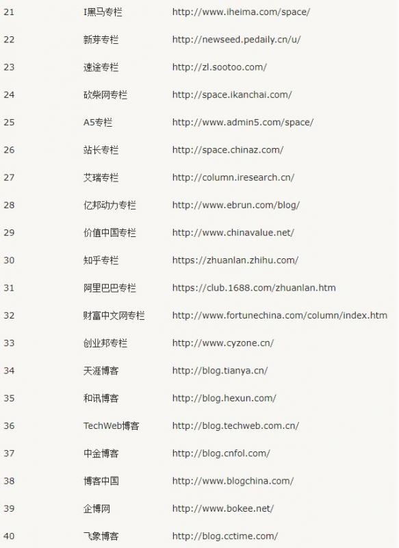 用好这个精准获客方法,每天被动加粉200+!