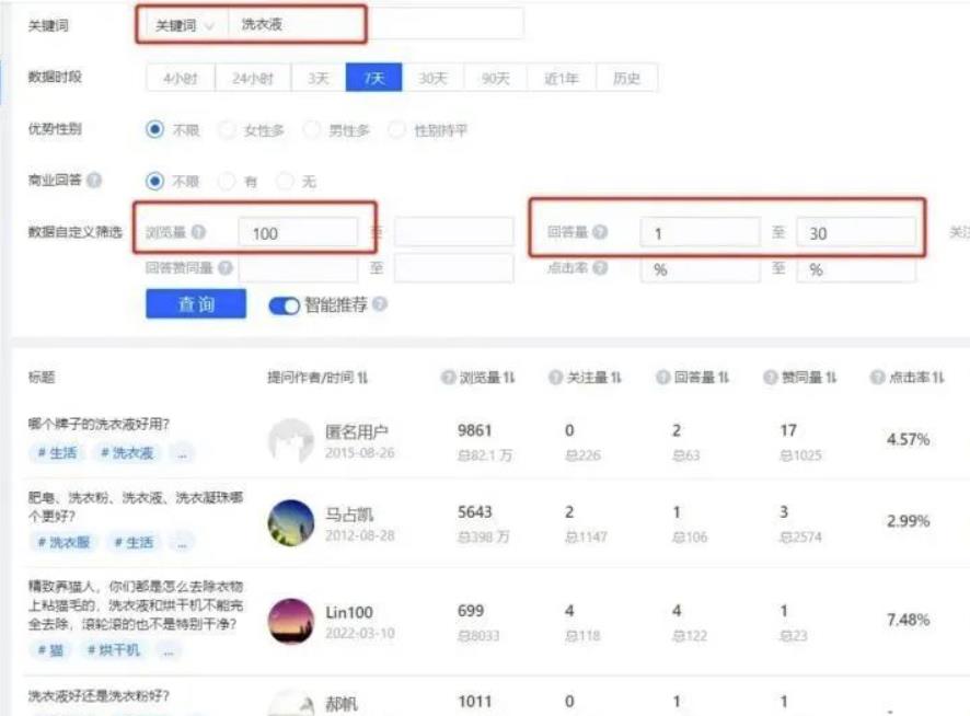 知乎引流技巧核心的玩法