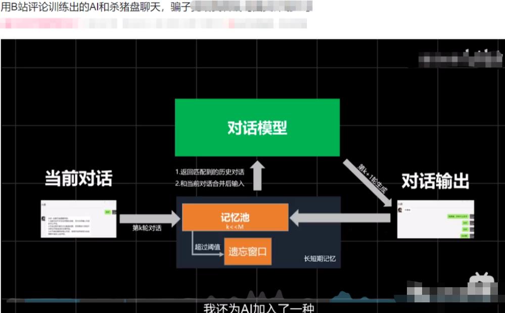 如何用AI实现自动赚钱详细玩法福利