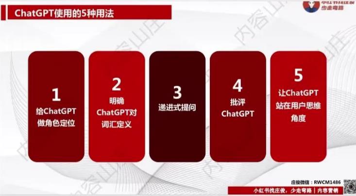 ChatGPT小红书爆文1天量产100篇笔记