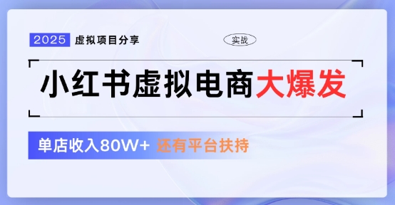 小红书虚拟店铺蓝海项目小白轻松一天3张